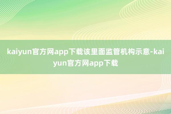 kaiyun官方网app下载　　该里面监管机构示意-kaiyun官方网app下载